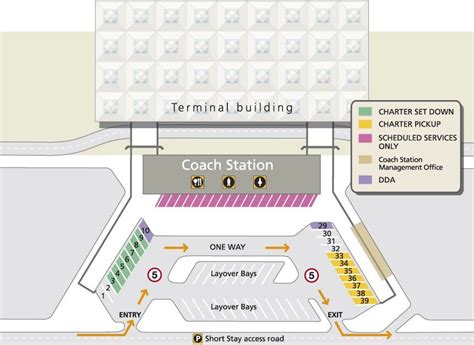 London Stansted Airport Map