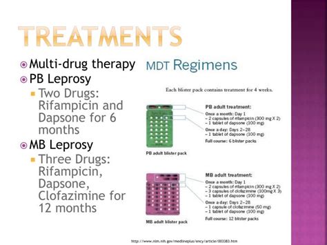 PPT - Leprosy PowerPoint Presentation - ID:2188989