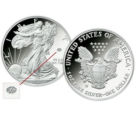 The Complete Set of 2020 American Eagle Silver Dollars