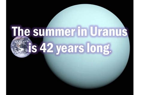 Fun Facts About Uranus - Science News