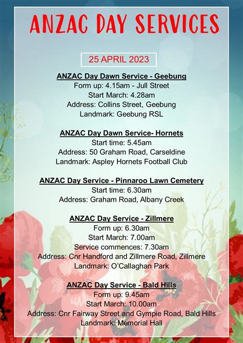 ANZAC Day Services 2023 - Councillor Sandy Landers