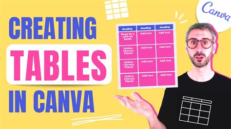 Canva: How to Create a Table | การ สร้าง ตาราง ใน excel - tin hoc van phong