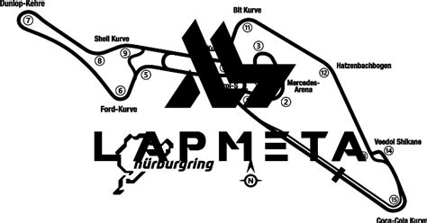 Nurburgring (GP Full) Lap Times