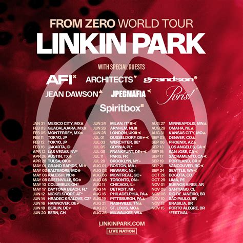 Linkin Park Concert | From Zero World Tour 2025 in Brooklyn