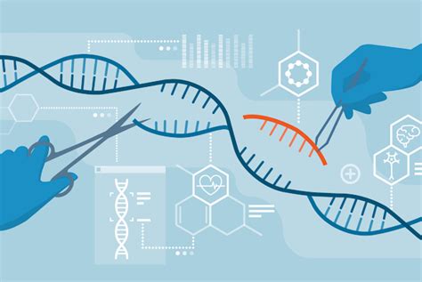 Let's Blog: GENETIC EDITING