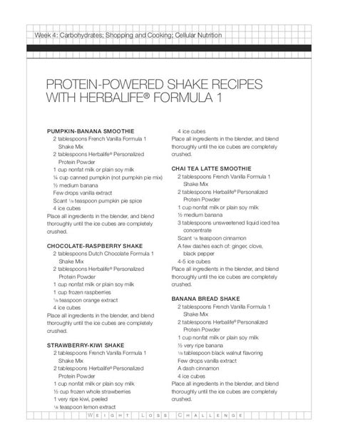 Herbalife Recipes