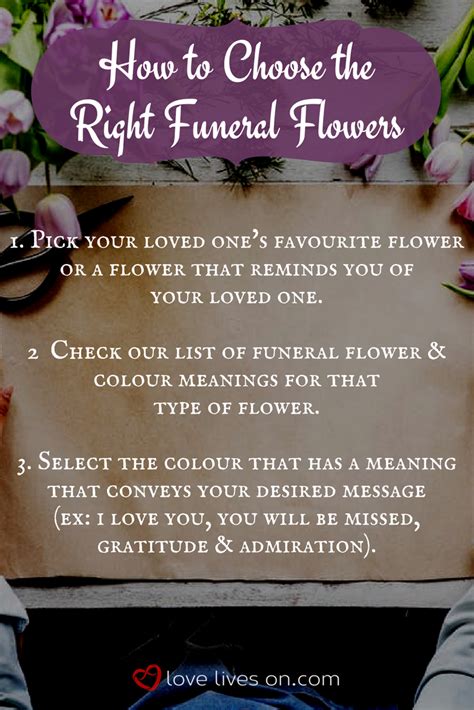 Funeral Flowers and Their Meanings | The Ultimate Guide | Love Lives On ...