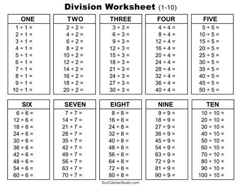 Printable Division Worksheets for Teachers | MATH ZONE FOR KIDS ...