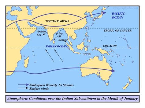 Jet streams and how they affect the climate? | Geography4u.com