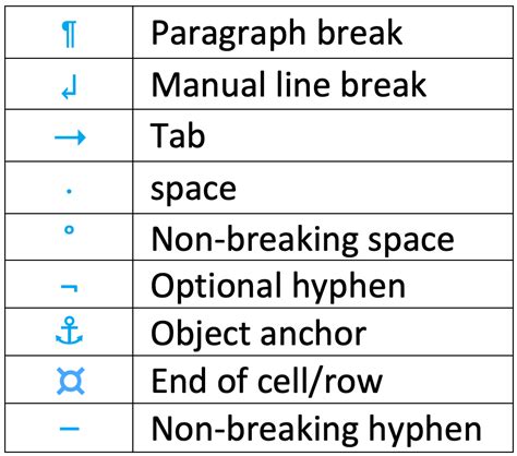 Microsoft word formatting symbols list - kotibj