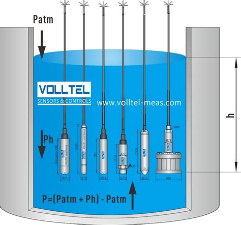 LV800-Z submersible liquid water tank level sensor for liquid Level ...