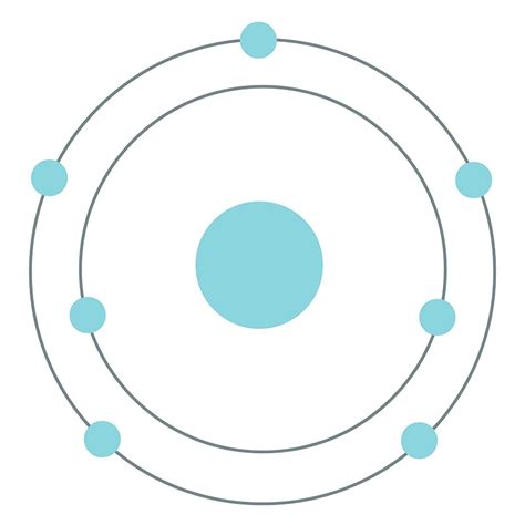 Nitrogen Bohr Model Diagram