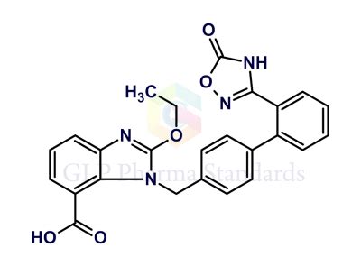 Azilsartan-GLP Pharma Standards