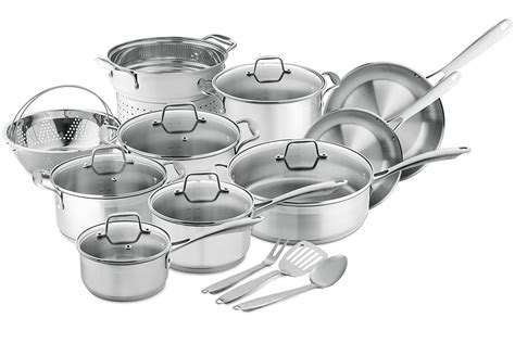 Choosing the Right Stainless Steel Cookware Set – The Review