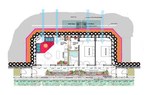 Earthship floorplan | Earthship home, Earthship plans, Earthship home plans