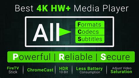 Best 4K HDR Video Player 2020 - Best Free Video Player