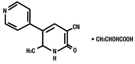 Milrinone Injection: Package Insert - Drugs.com