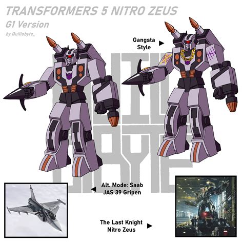 Transformers 5 Nitro Zeus - G1 Version : r/TransformersArt