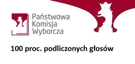 Państwowa Komisja Wyborcza podała wyniki wyborów - info.elblag.pl