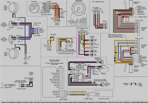 2000 Harley Dyna Wiring Diagram - Wiring Diagram