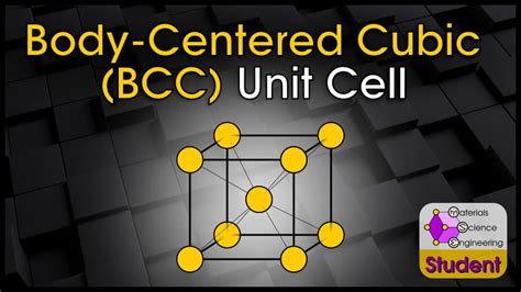 Body-Centered Cubic (BCC) Unit Cell – Materials Science & Engineering