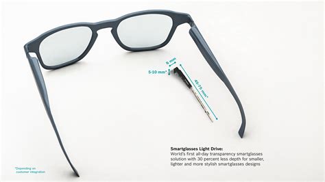 Next generation of smartglasses | Bosch Sensortec