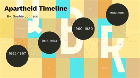 Apartheid timeline by Sophie Johnson on Prezi