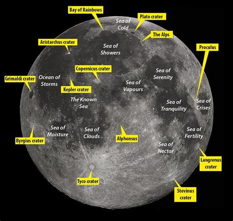 Take a closer look at the asteroid craters on the moon | Craters on the moon, Moon map, Craters ...