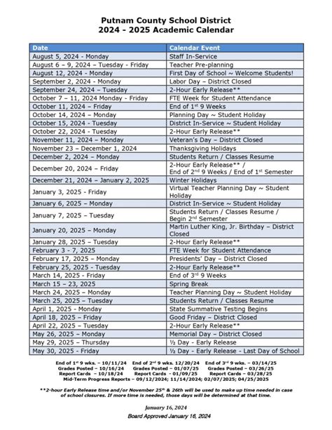 🤩 Putnam County Schools Calendar 2024-2025 [Elementary]