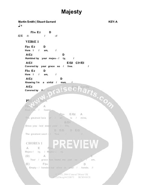 Majesty Chords PDF (Dennis Prince / Nolene Prince) - PraiseCharts