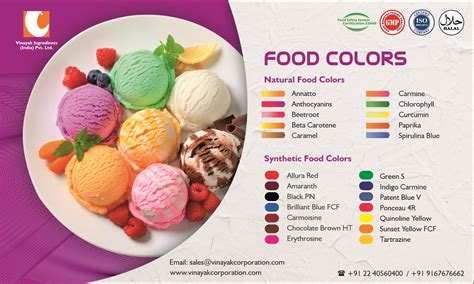 Synthetic Food Color | Artificial food coloring, Natural food coloring, Artificial food