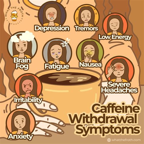 9 Symptoms of Caffeine Withdrawal & How To Avoid Them - What The Froth