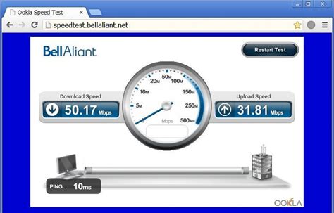 Internet Service Providers - Speed Test (2013)