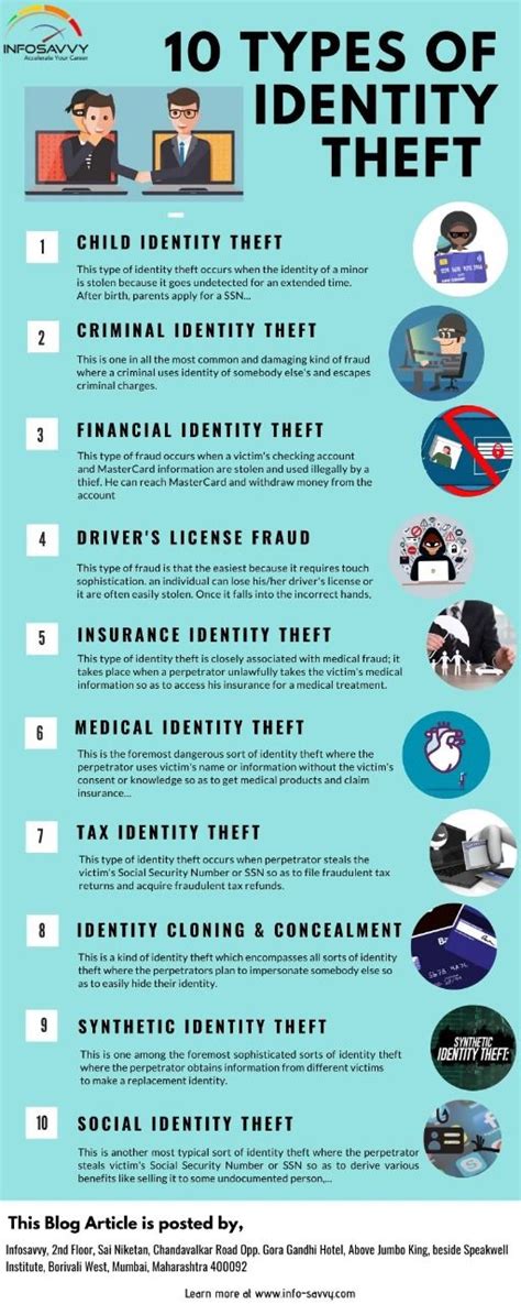 10 Types of Identity Theft You Should Know About | Info-savvy | Identity theft, Identity ...