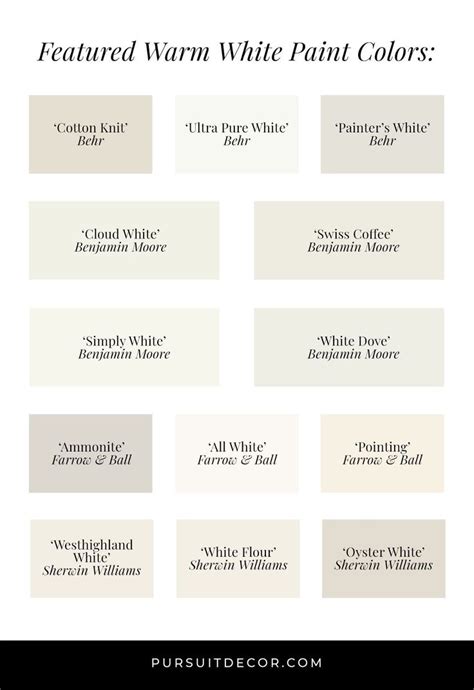 10+ Best Warm White Paint Colors in Action (by Brand) - Pursuit Decor | White paint colors ...