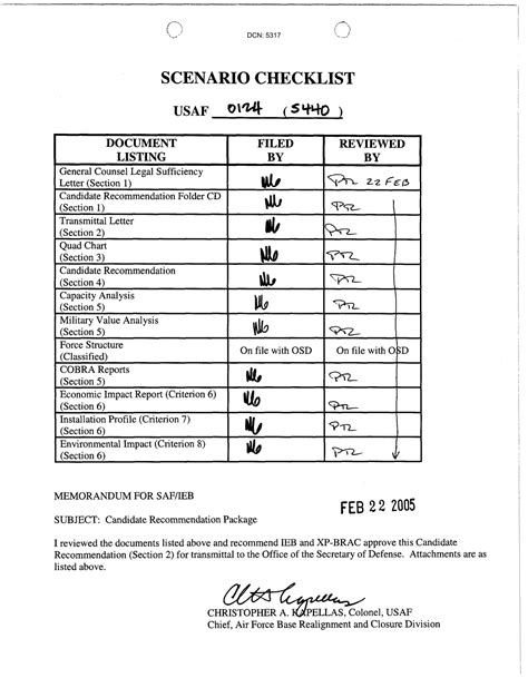 Scenario Checklist USAF 0124 (440) - UNT Digital Library