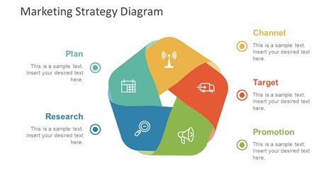 Diagramme commercial PowerPoint