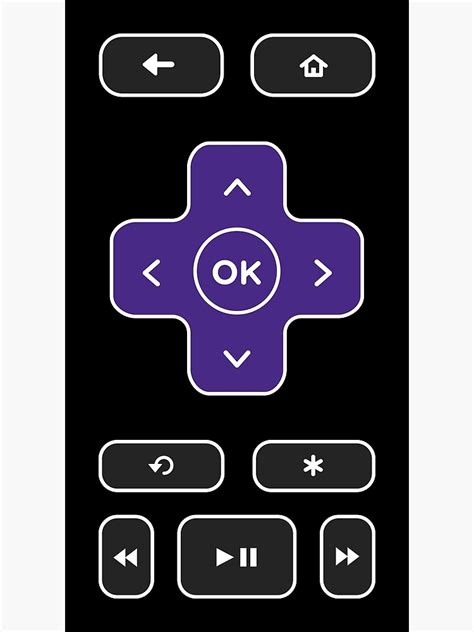 "Roku Remote buttons" Poster by JesseHufstetler | Redbubble