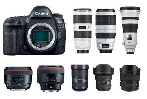 Best Lenses for Canon EOS 5D Mark IV | Canon Camera Rumors