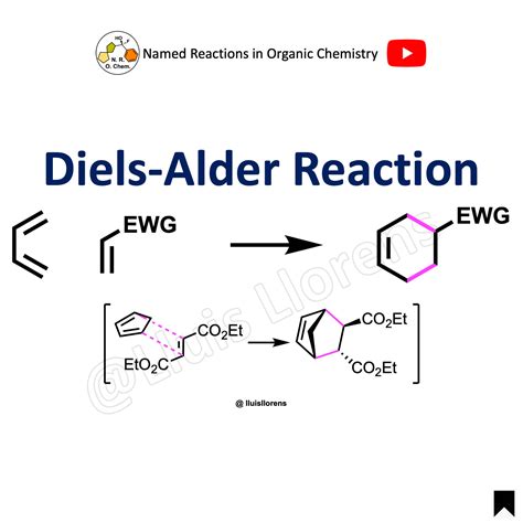 Diels-Alder Reaction - nrochemistry.com