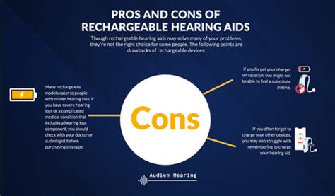 Pros and Cons of Rechargeable Hearing Aids