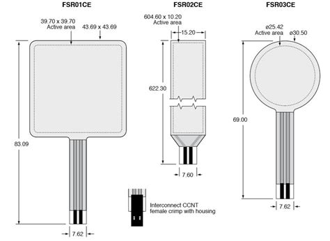 Ohmite FSR Series Force-Sensing Resistors - OnElectronTech