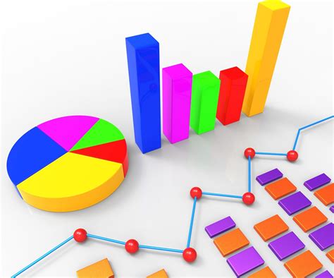 Como usar gráficos - Tipos e qual usar, gráfico de barras, pizza e linhas