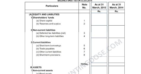 Ideal New Schedule Vi Of Companies Act 1956 Equity Formula For Net Income