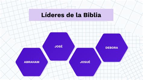 Lideres de la Biblia by roxana del carpio on Prezi