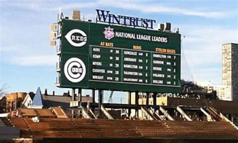 Wrigley Field: A Legendary Baseball Destination - BASEBALLPROPICKS