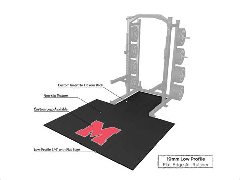 High School Weight Room | Weightlifting platform, High school, Weight ...