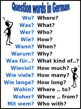 W-fragen | German phrases, German language, German language learning