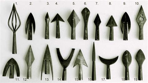 Types of Arrows - From the Stone Ages to Today - Archery Historian