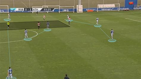 Xabi Alonso's In-possession tactics at Real Sociedad B - tactical analysis